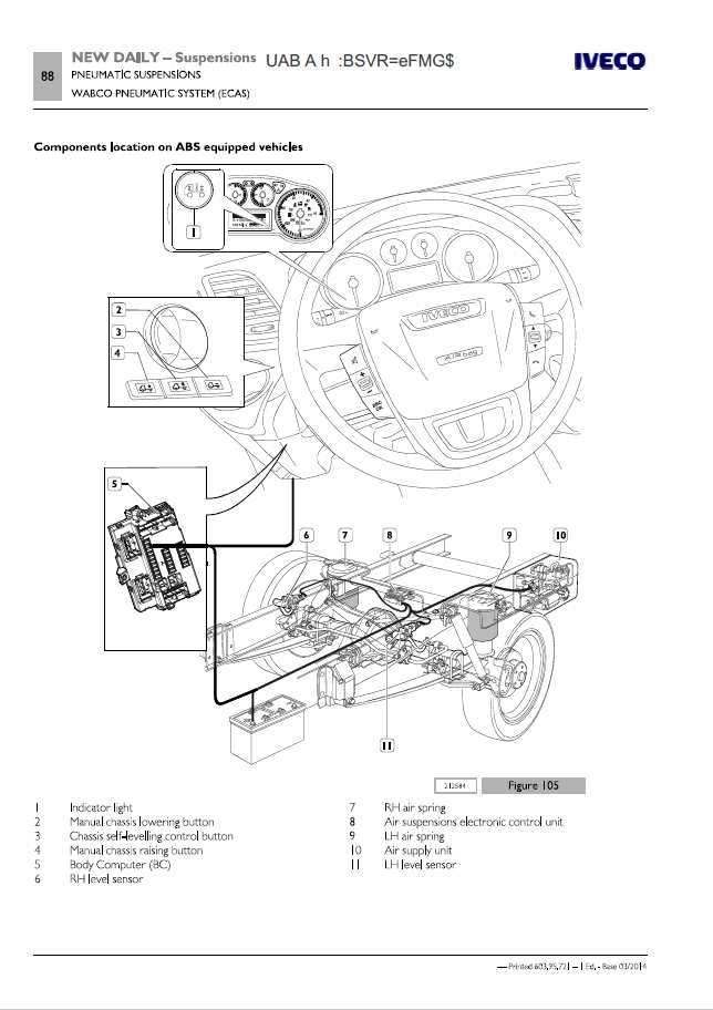 download Iveco Daily 4 able workshop manual