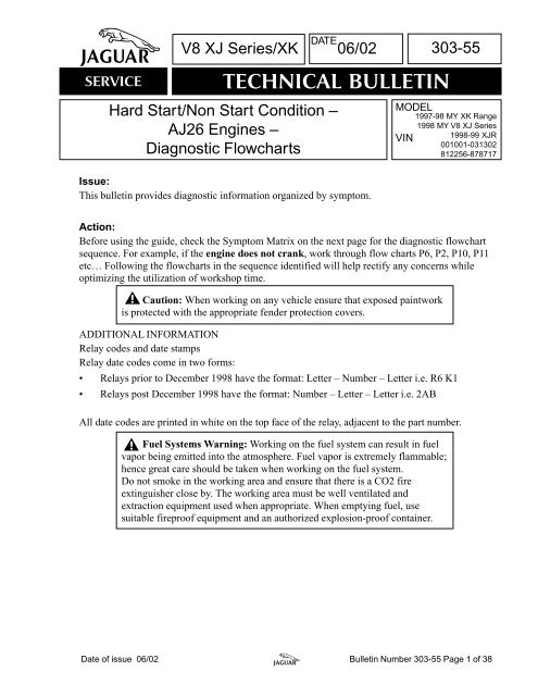 download JAGUAR Pre Delivery Inspection Check Sheet Model XK range 2 able workshop manual