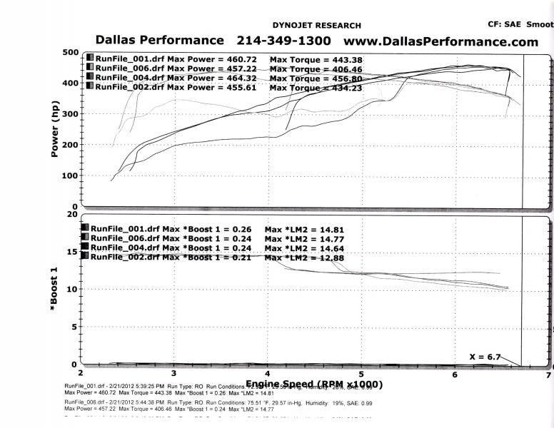 download JAGUAR The XJ Pre Delivery Inspection SHEET RARE able workshop manual