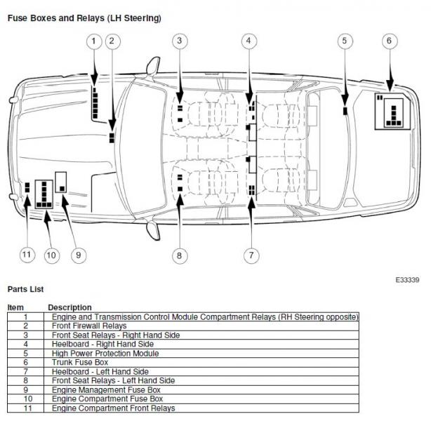 download JAGUAR XJ XJ8 XJR X308 able workshop manual