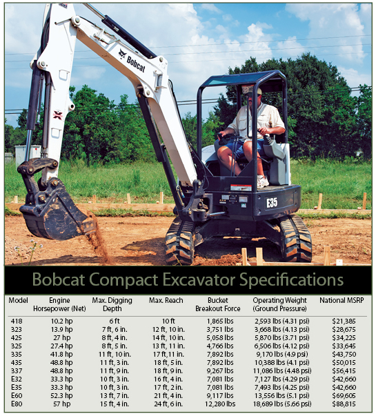 download JCB 8030Z Mini Excavator able workshop manual