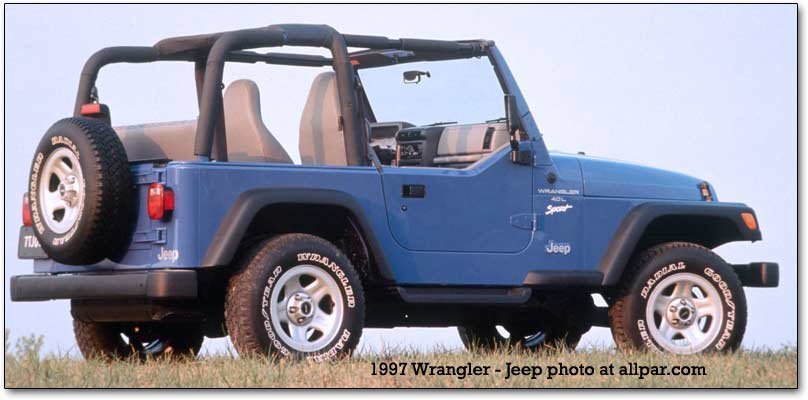 download JEEP WRANGLER TJ able workshop manual