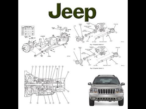 download Jeep Grand Cherokee Manua workshop manual