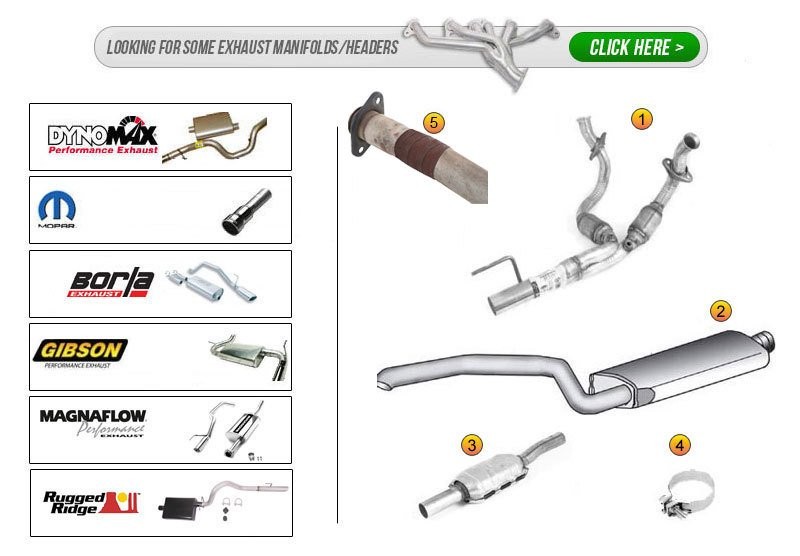 download Jeep Grand Cherokee WG workshop manual