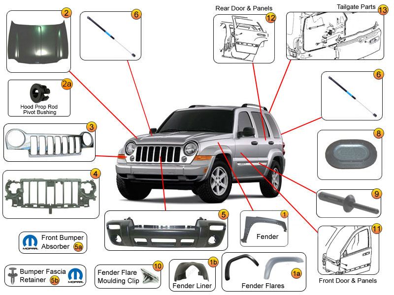 download Jeep KJ workshop manual