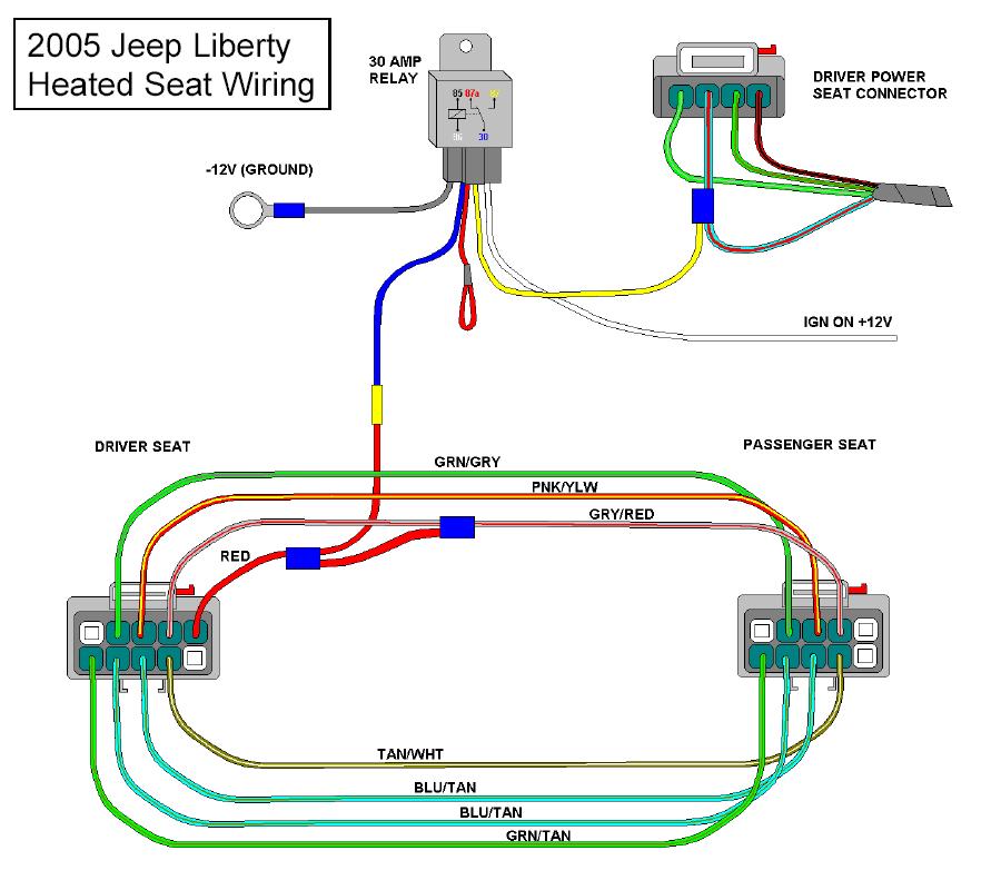 download Jeep Liberty Cherokee KJ workshop manual