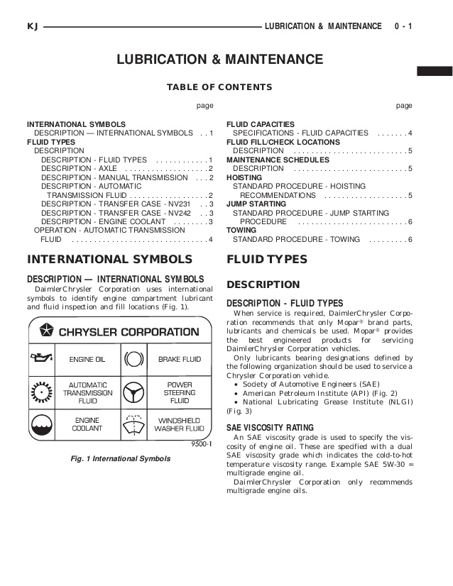 download Jeep Liberty KJ Specs workshop manual