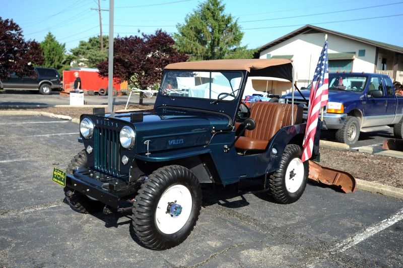 download Jeep Willys workshop manual