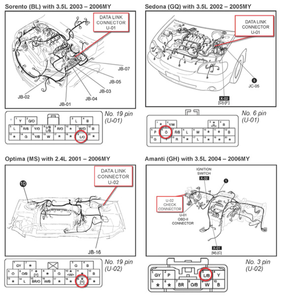 download KIA Sorento 3.5L able workshop manual