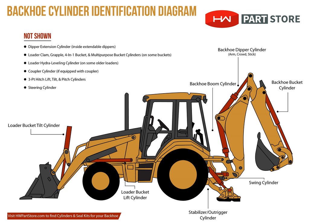 download Komatsu D31EX 21 D31PX 21 D37EX 21 D37PX 21 D39EX 21 D39PX 21 Bulldozer Operation  2 able workshop manual