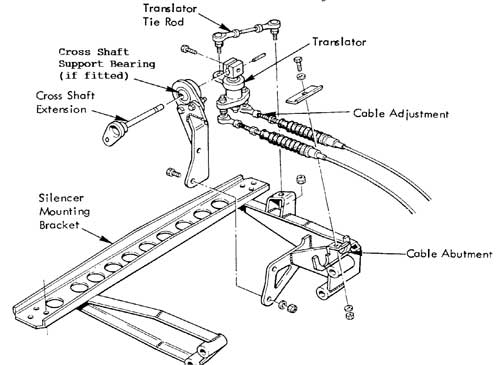 download Lotus Esprit S4 V 8 able workshop manual