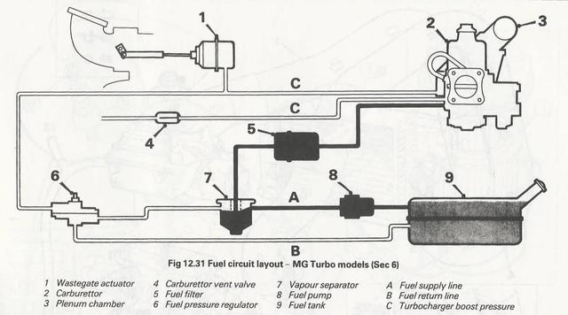 download MG Metro able workshop manual