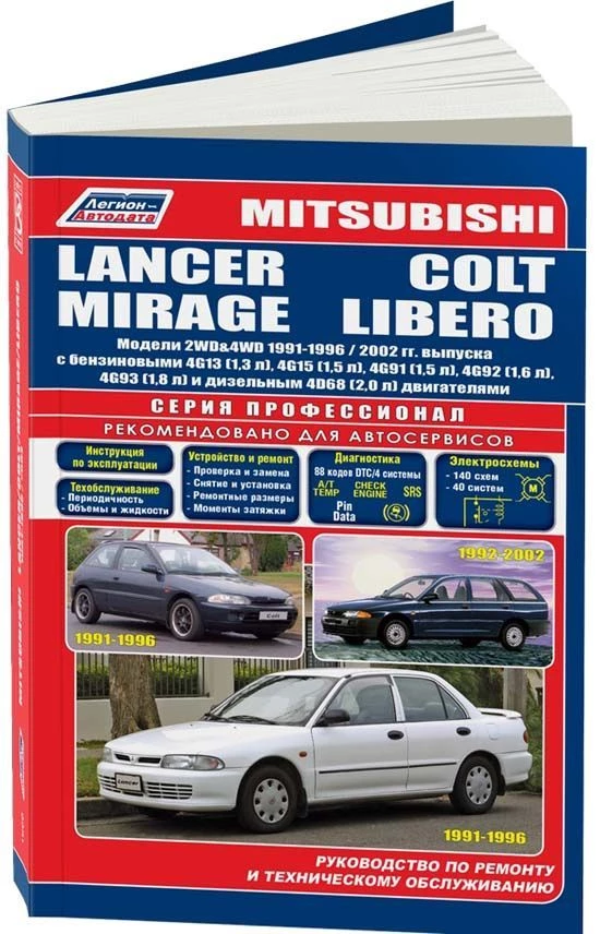 download MITSUBISHI COLT Lancer able workshop manual