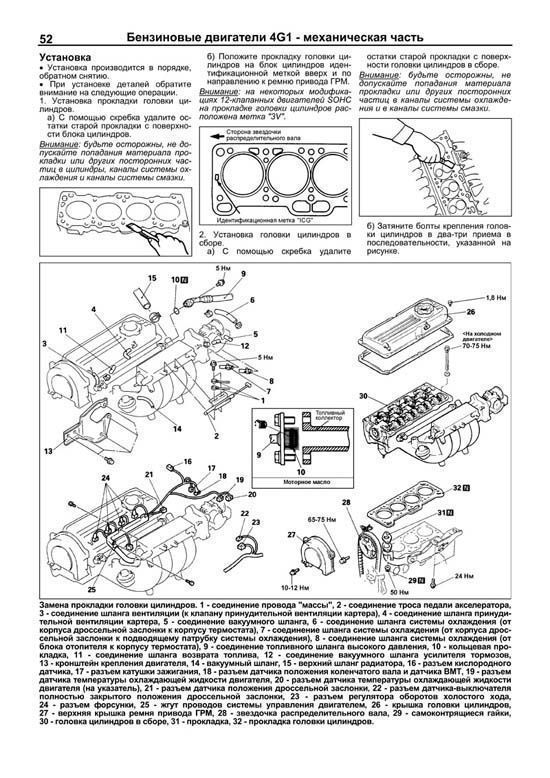 download MITSUBISHI COLT Lancer able workshop manual