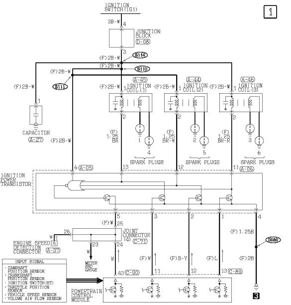 download MITSUBISHI MONTERO Sport workshop manual