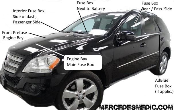 download Mercedes Benz ML350 ML500 workshop manual