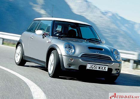 download Mini Hatch R50 R53 workshop manual