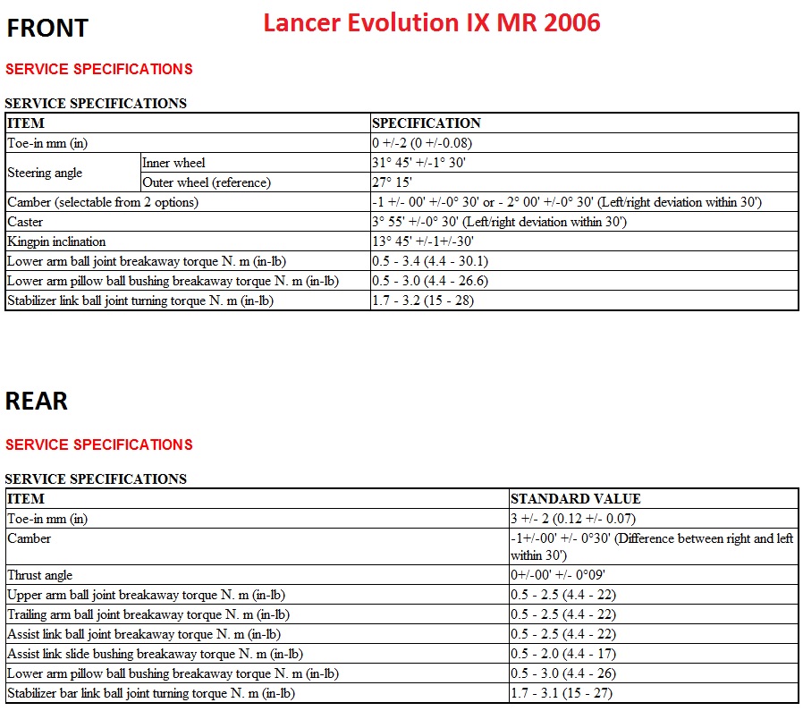 download Mitsubishi Lancer EVO 9 able workshop manual