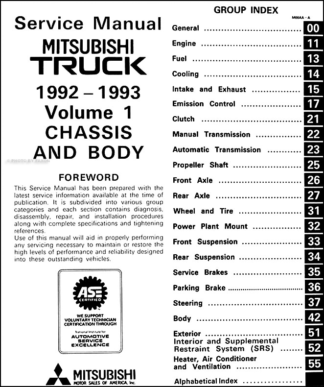 download MITSUBISHI MIGHTY MAX able workshop manual