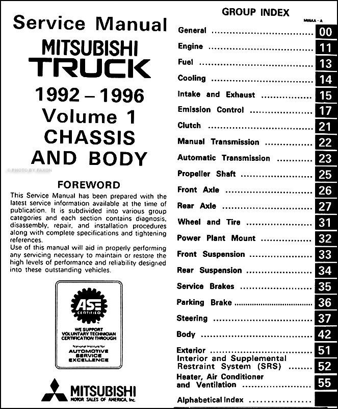 download Mitsubishi Mighty MAX able workshop manual