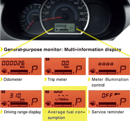 download Mitsubishi Mirage workshop manual