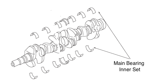 download Nissan Skyline R32 engine workshop manual