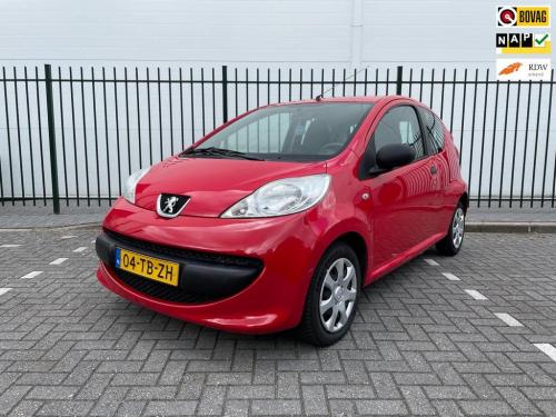 download PEUGEOT 107 1.0I MT able workshop manual