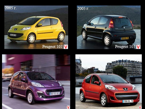 download PEUGEOT 107 able workshop manual