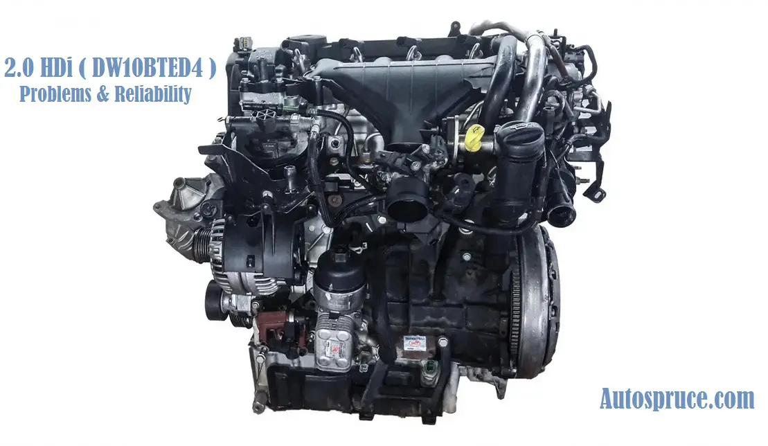 download Peugeot Expert 2.0 HDi Engine types RHZ able workshop manual