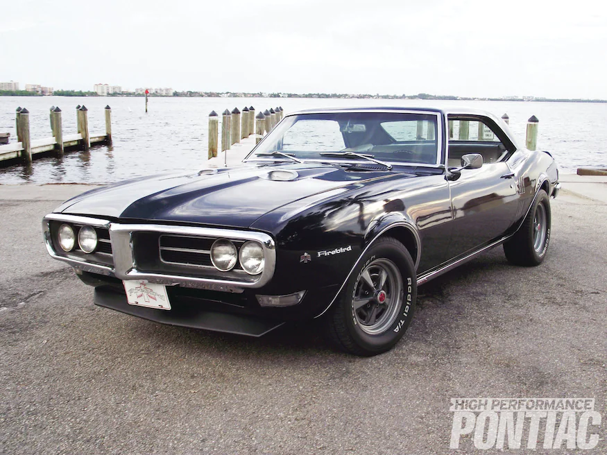 download Pontiac Firebird able workshop manual