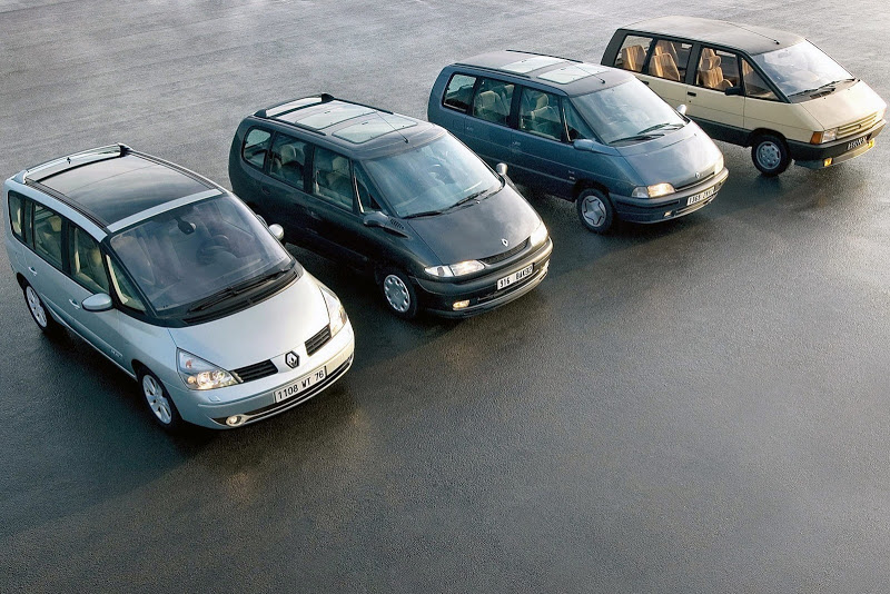 download RENAULT ESPACE workshop manual