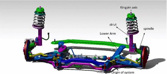 download Renault Logan able workshop manual