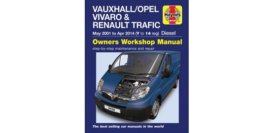 download Renault Traffic able workshop manual