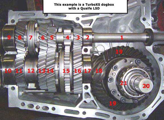 download SUBARU IMPREZA workshop manual