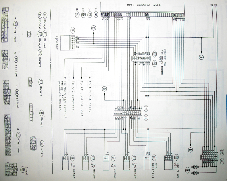 download SUBARU LEGACY EJ22 workshop manual