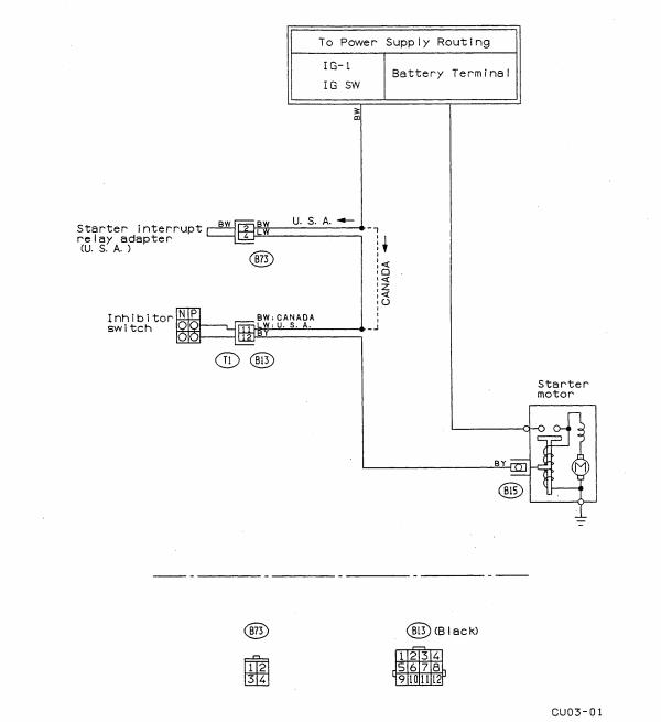 download SUBARU SVX able workshop manual