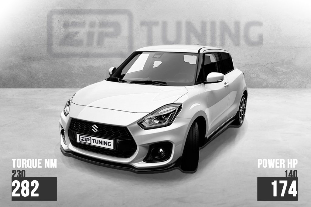 download Suzuki Swift Sports able workshop manual