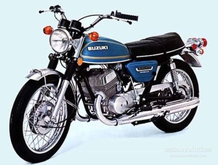 download Suzuki TS500 TS500 II Motorcycle able workshop manual