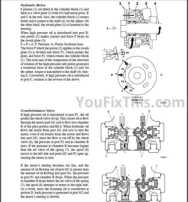 download TB80FR Compact Excavator manual. able workshop manual