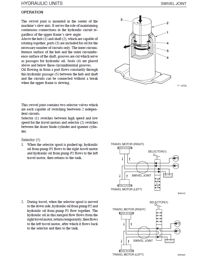 download Takeuchi TB030 Compact Excavator able workshop manual