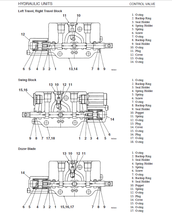 download Takeuchi TB030 Compact Excavator able workshop manual