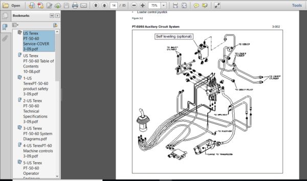 download Terex PT 50 PT 60 Track Loader able workshop manual