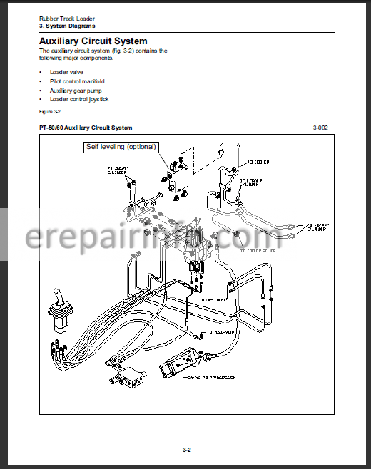 download Terex PT 50 PT 60 Track Loader able workshop manual