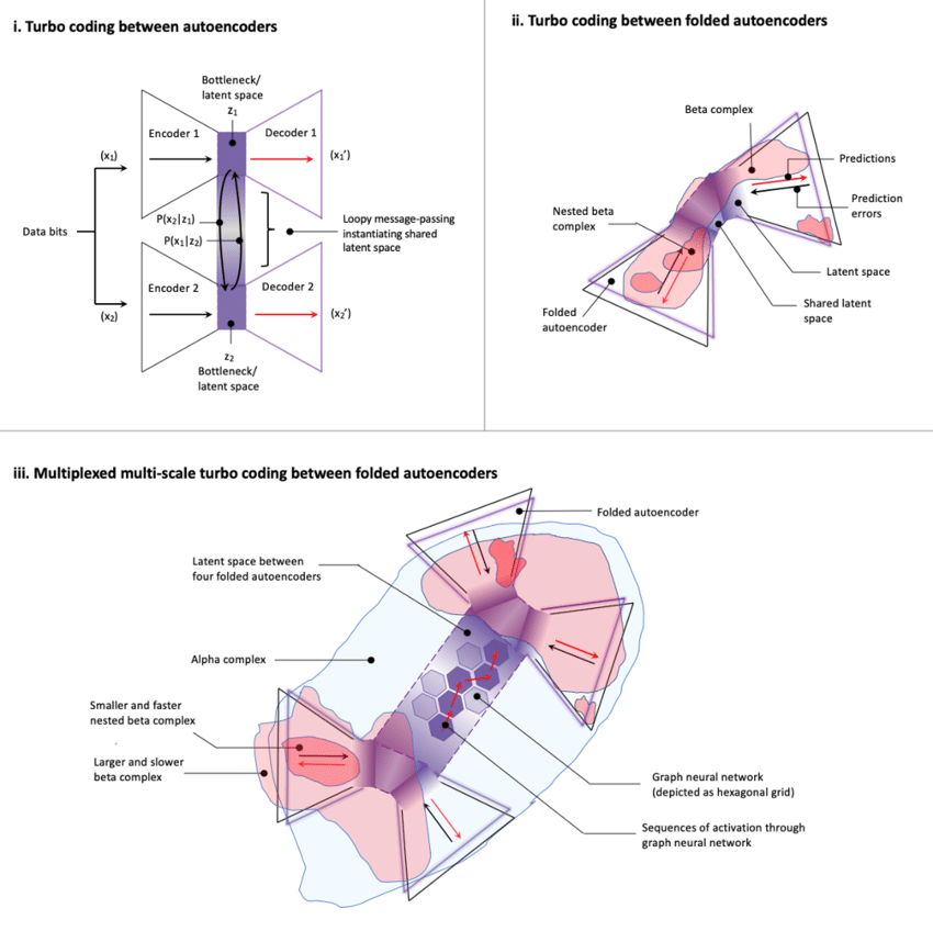 download The Reconstruction of Space Time Mobile Communication Practices able workshop manual