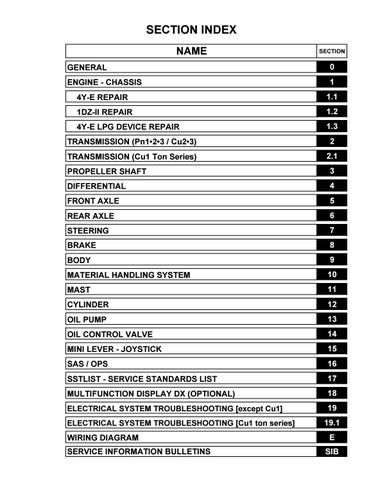 download Toyota 1DZ II engine workshop manual