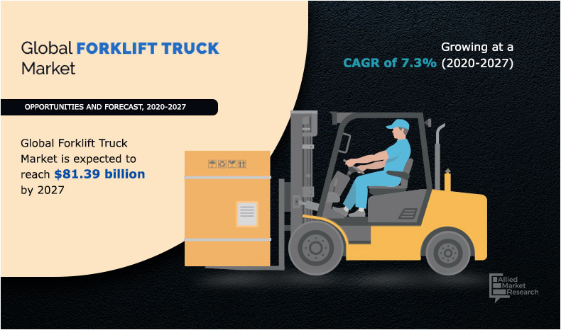 download Toyota Class III 7 Pallet Truck Workable workshop manual