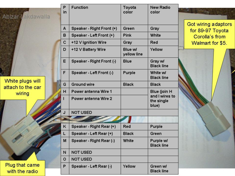 download Toyota Corolla able workshop manual