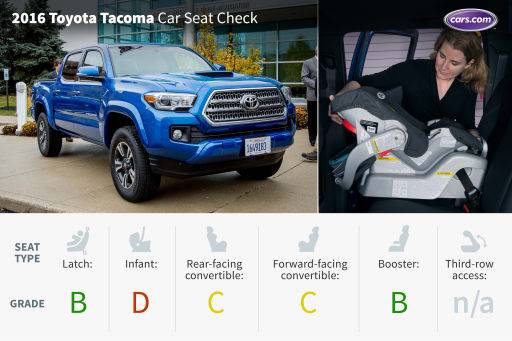 download Toyota Tacoma able workshop manual