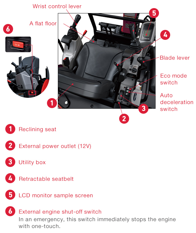 download Yanmar ViO20 EP Excavator Operation able workshop manual